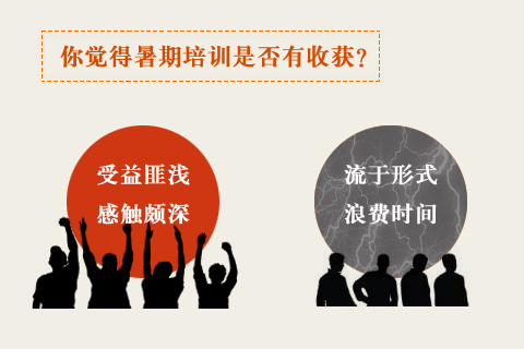 暑假是否有收获